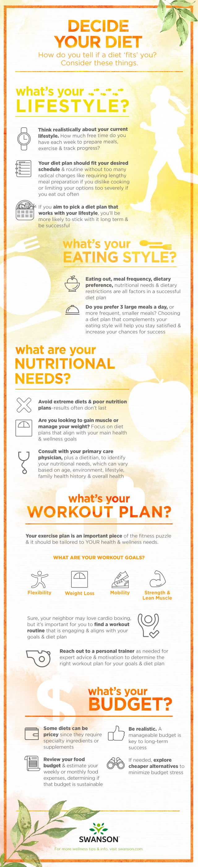 ways to decide your diet infographic