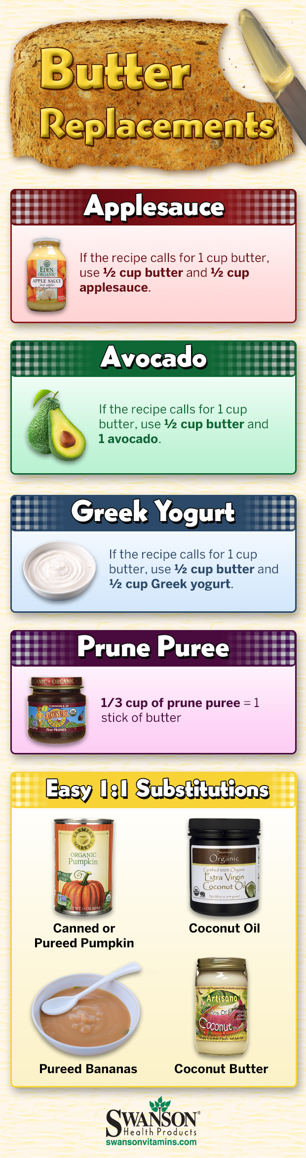 Top Butter Replacements (INFOGRAPHIC)