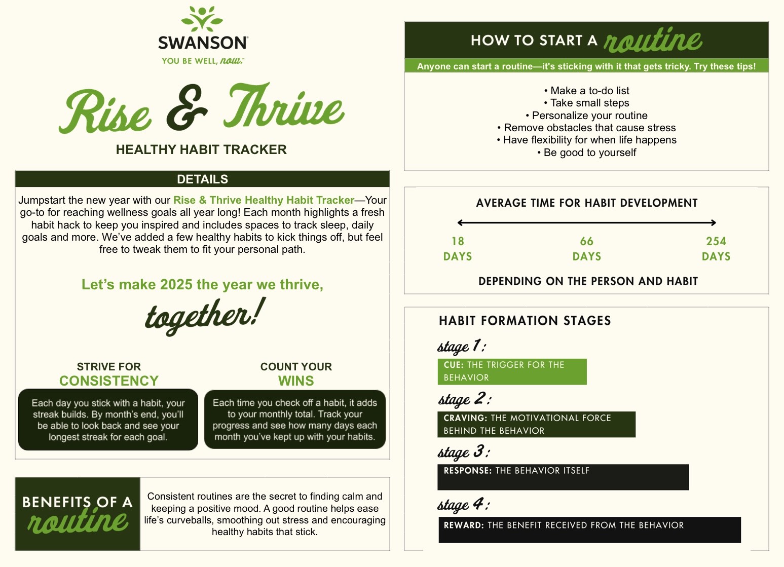Swanson Vitamins 2025 Rise & Thrive healthy habit tracker